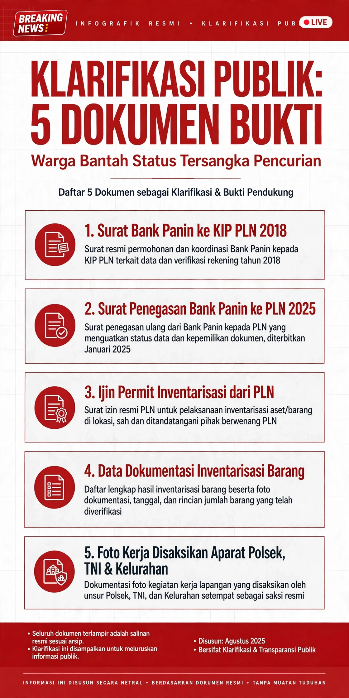 Ditetapkan Tersangka Pencurian, Warga Titipkan Dokumen ke Publik dan Pertanyakan Penyidik Polres Limboto